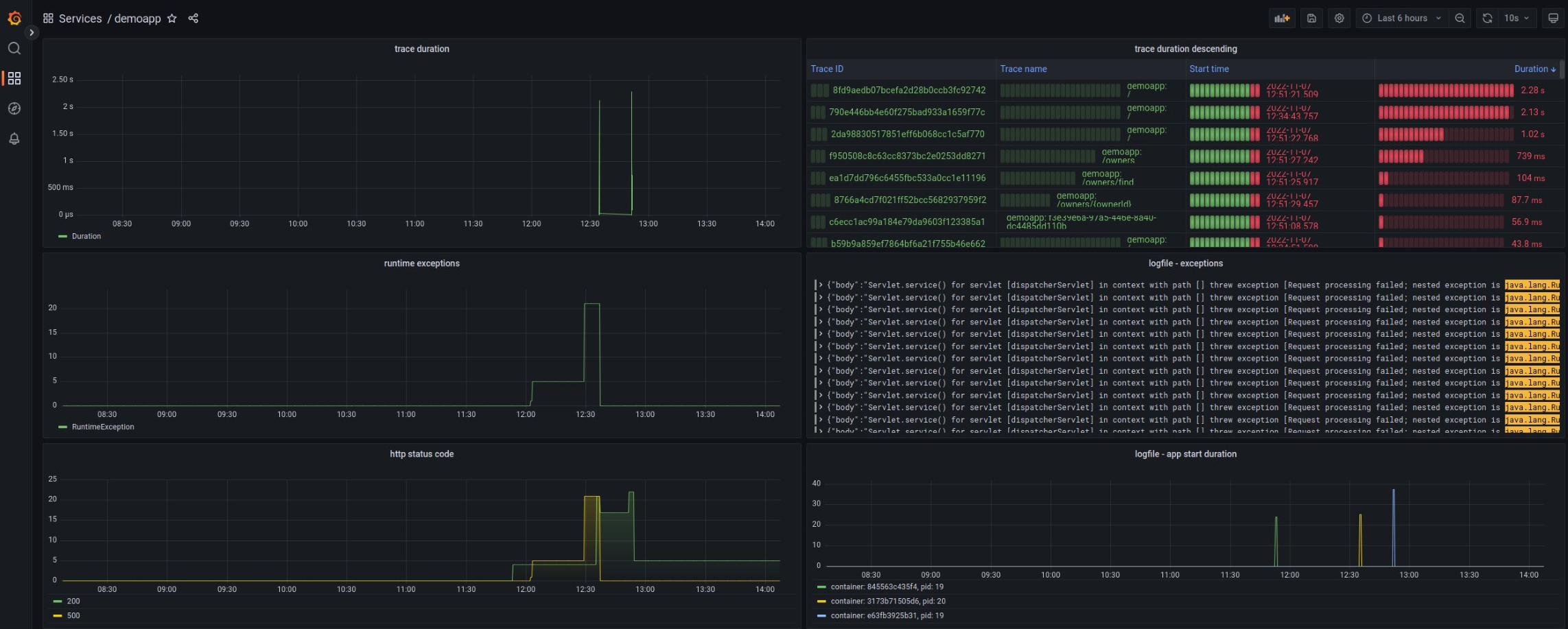 grafana01.png