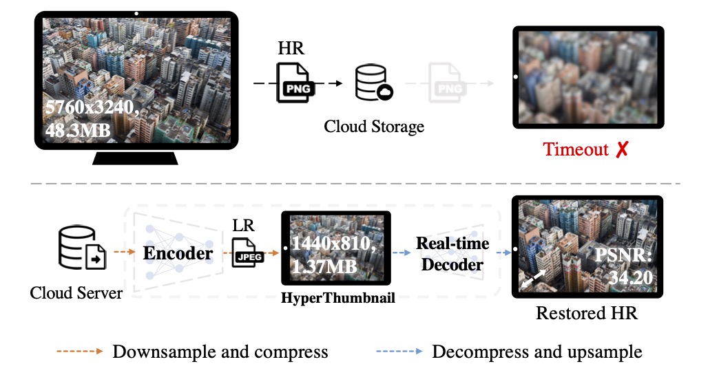 task_overview.jpg