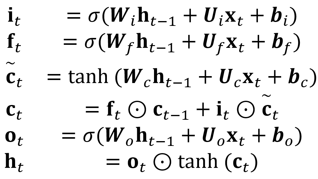 Update formula.png