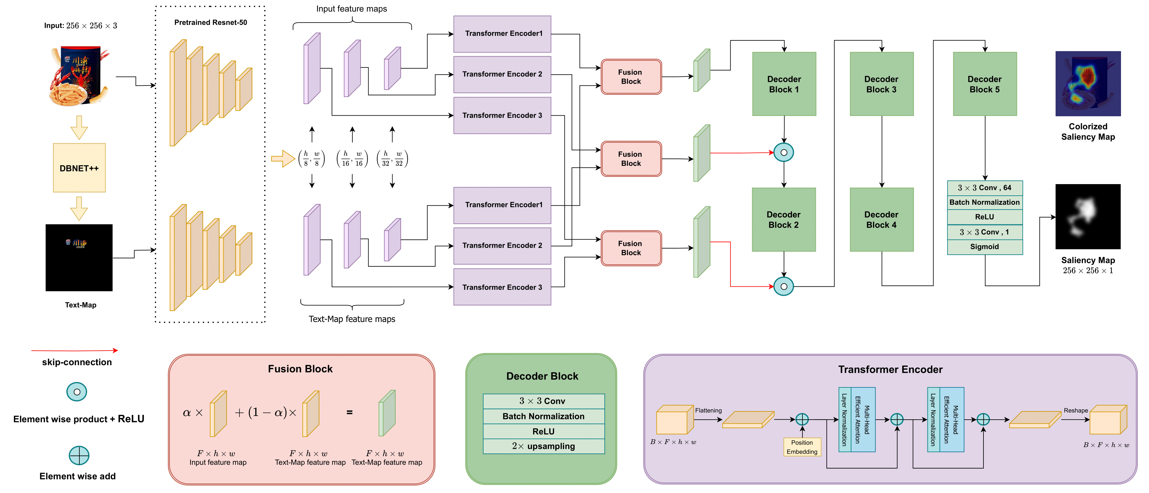 ECT_SAL_Schematic.png