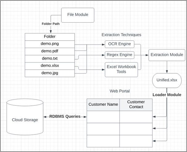 workflow.png