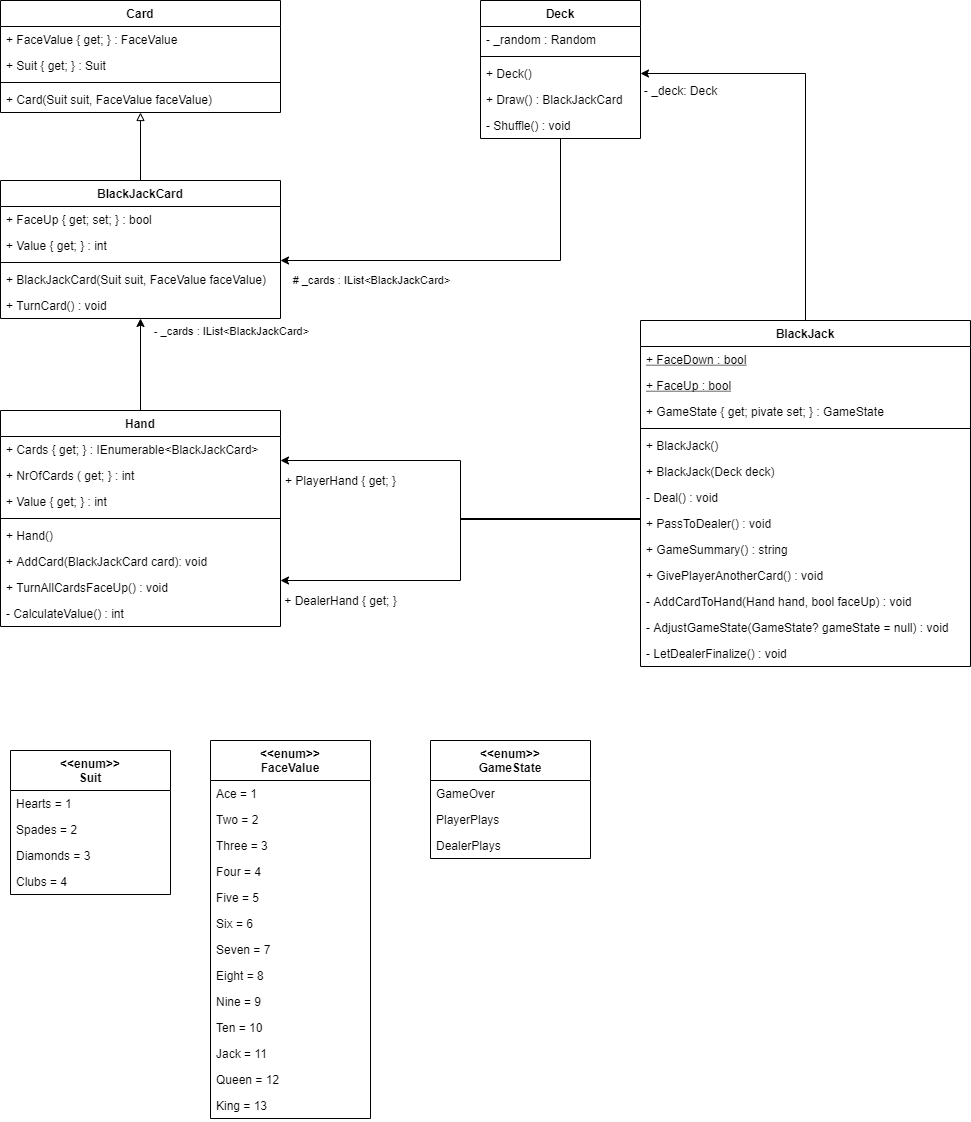 class-diagram.png