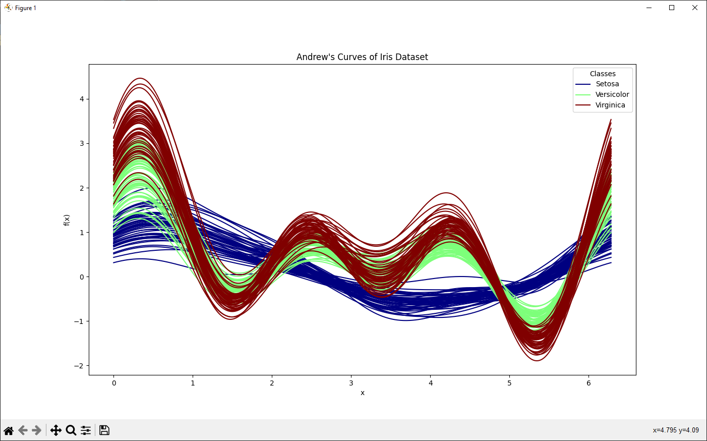 parallel_curves.png