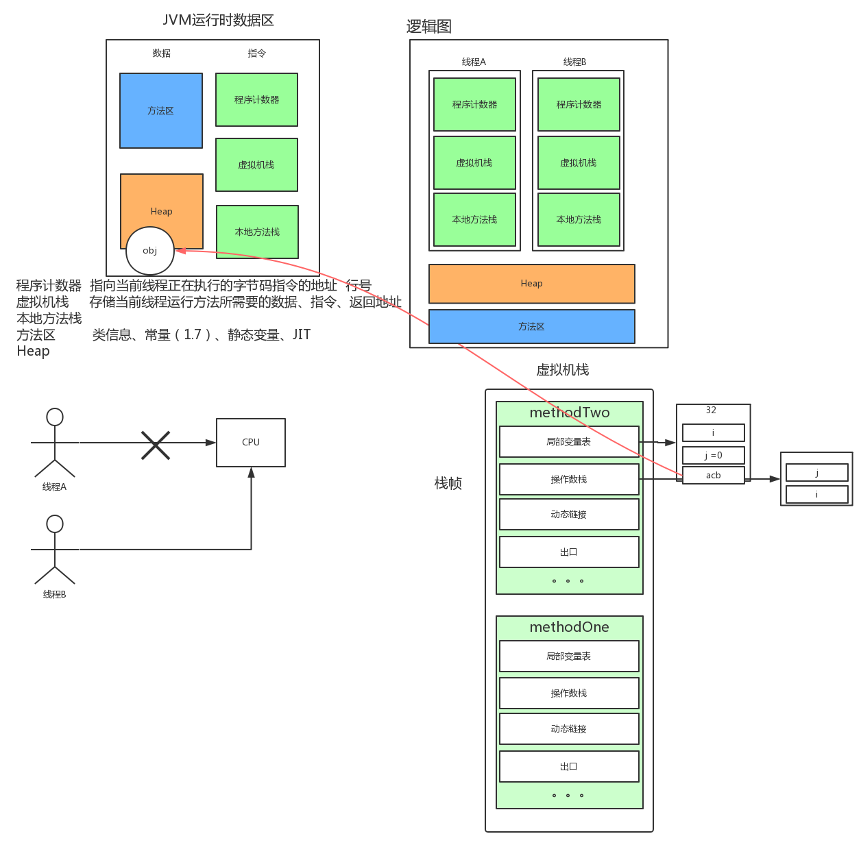 running-jvm.png