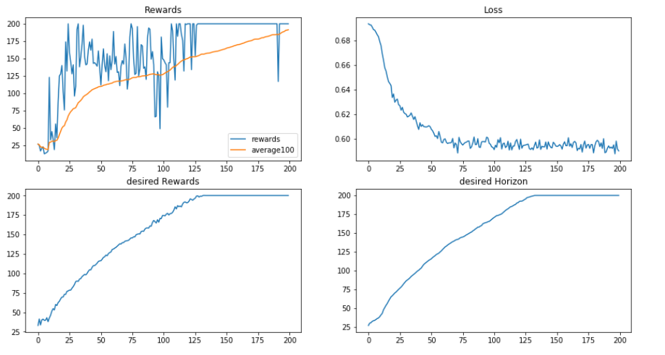 Graph.PNG