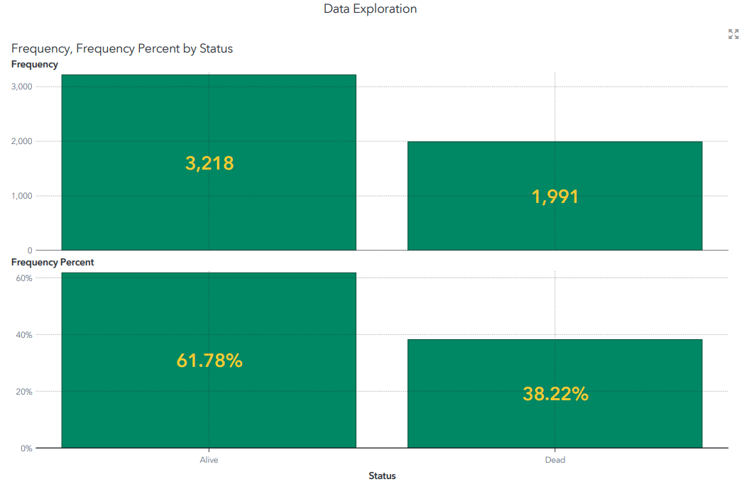 data-exploration.png