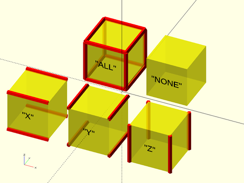 Specifying Edges Figure 1.6.4