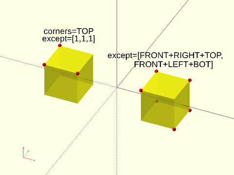 Specifying Corners Figure 1.7.7