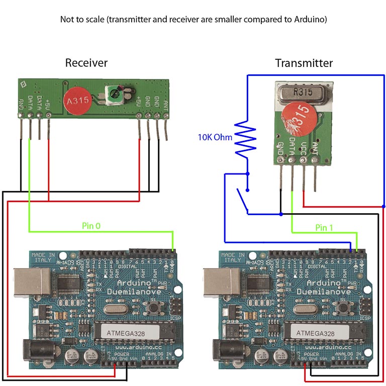 hr_RF_circuit.jpg