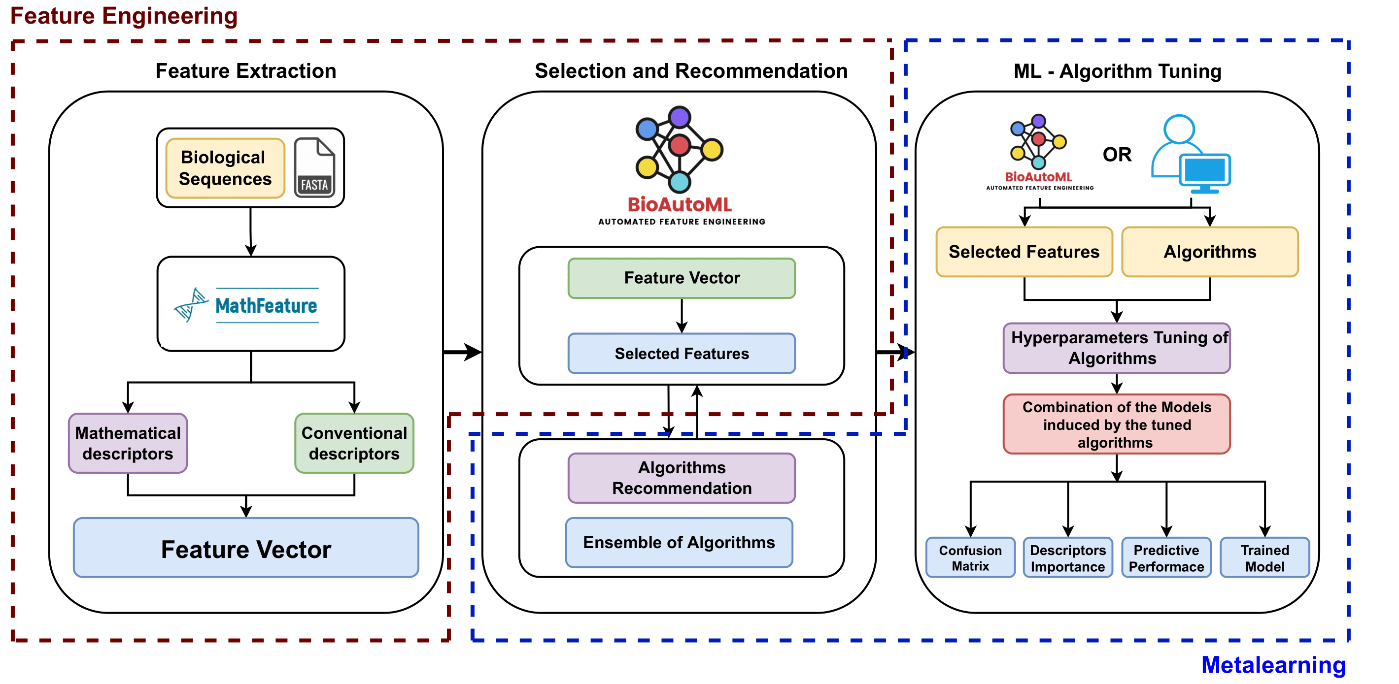 bio-v2-1.png