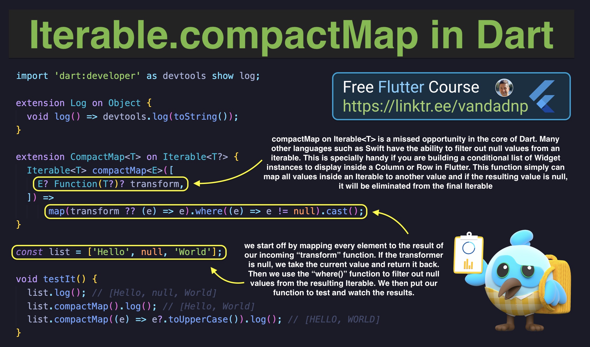 iterable-compactmap-in-dart.jpg