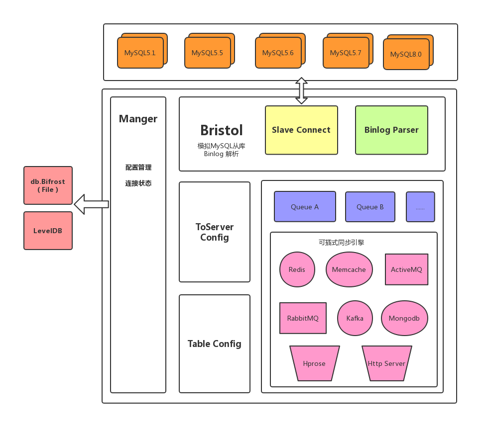 diagram.png