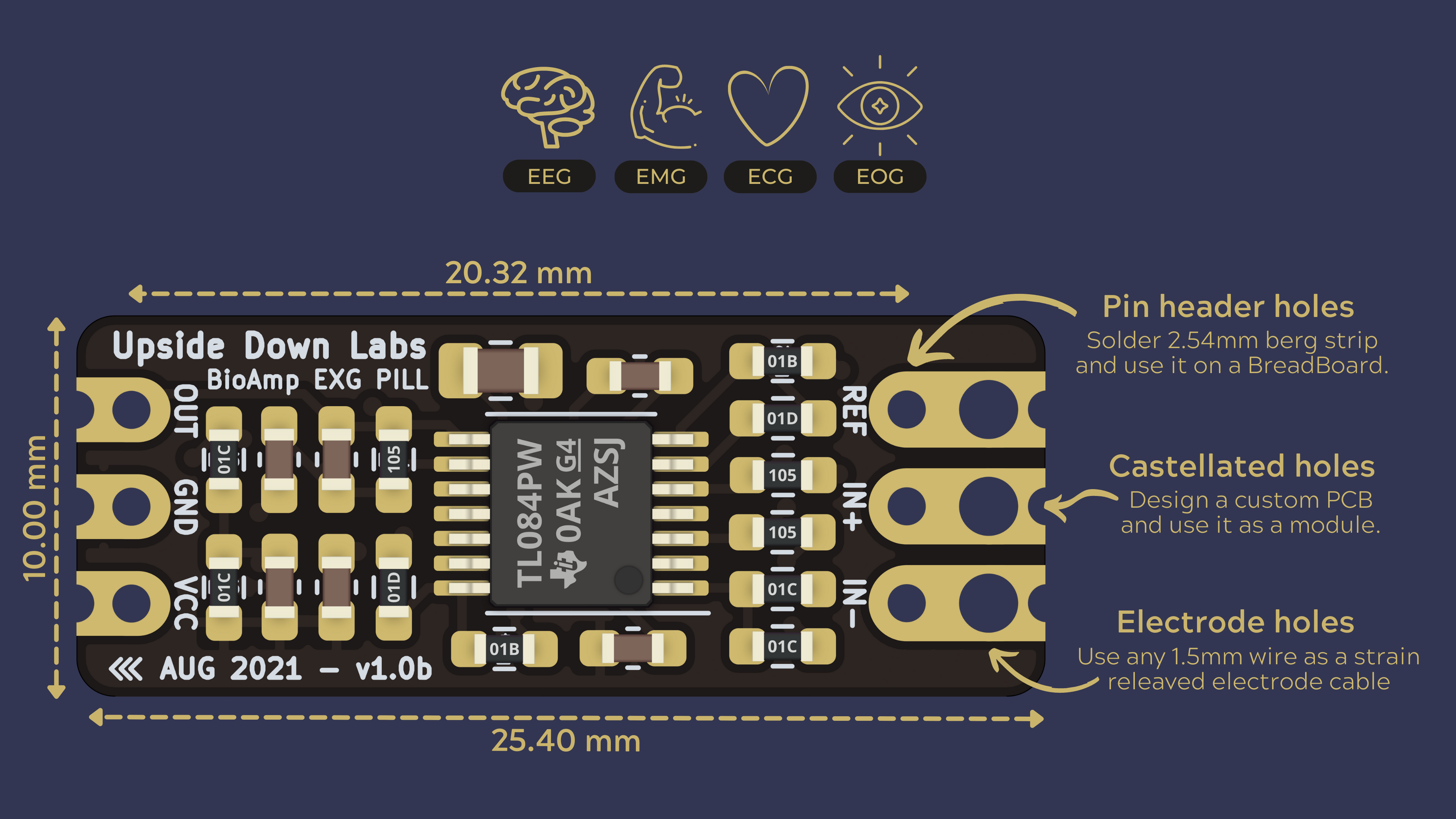 Magic-of-BioAmp-EXG-Pill-v1.0b-front-lbg.png