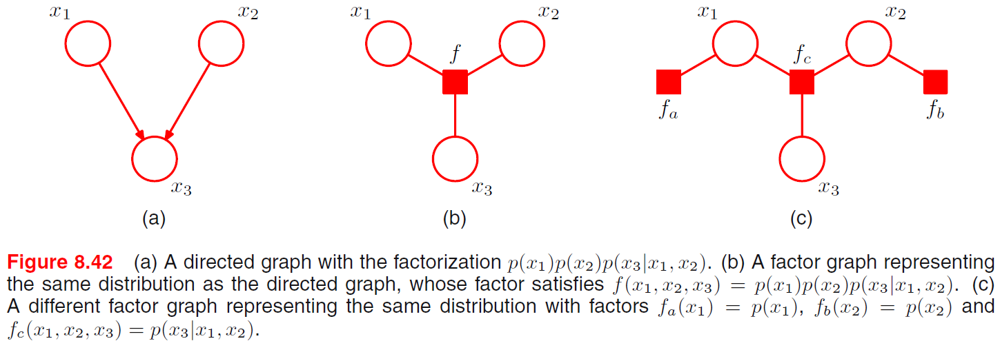 factor_graph_example.png