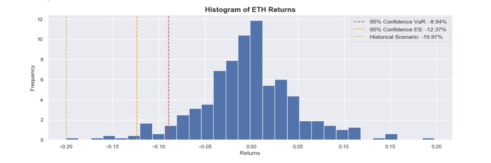 histogram.png