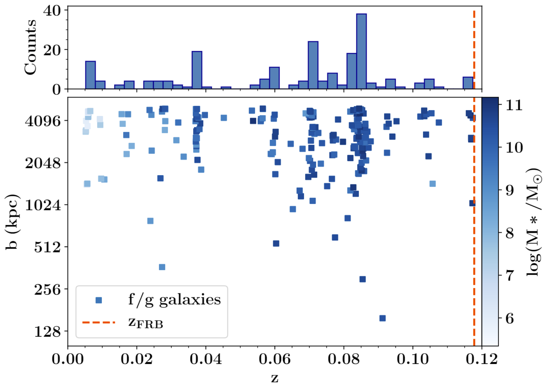 uc3_galaxies.png