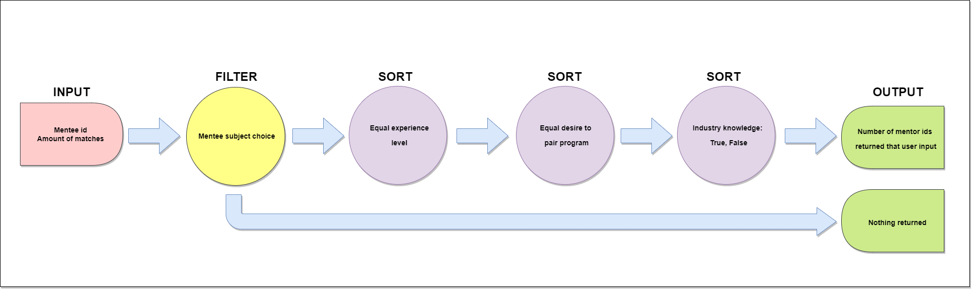 model_diagram.png