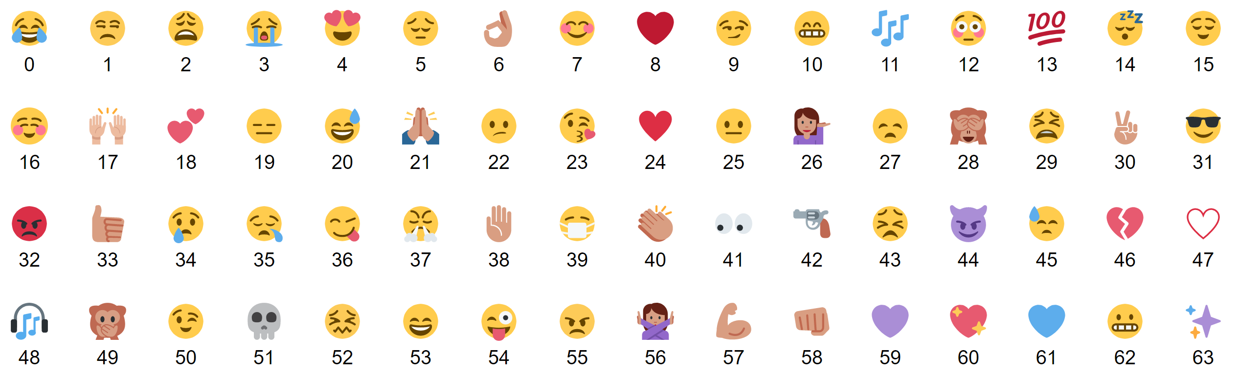 emoji_overview.png