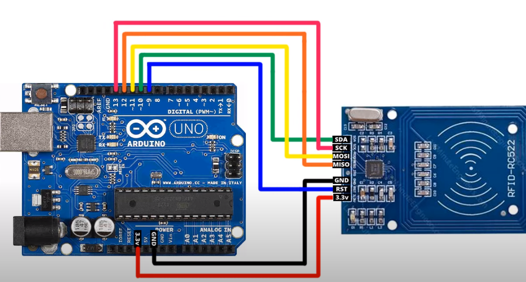 RFID Circuit.PNG