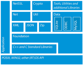 overview.png