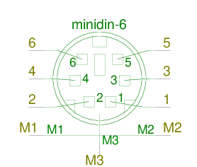 minidin6.png