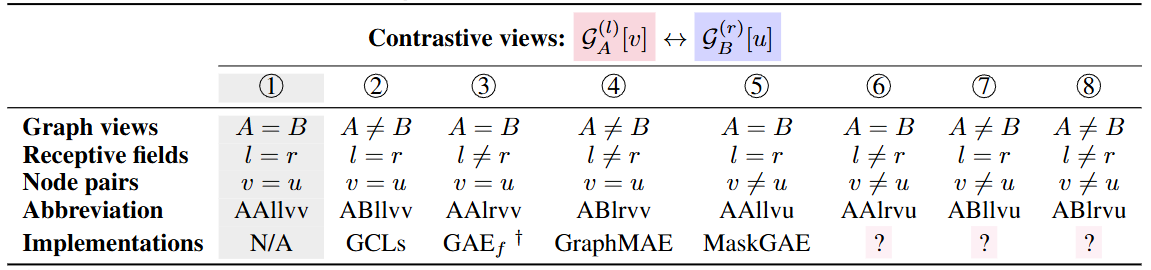 cases_table.png