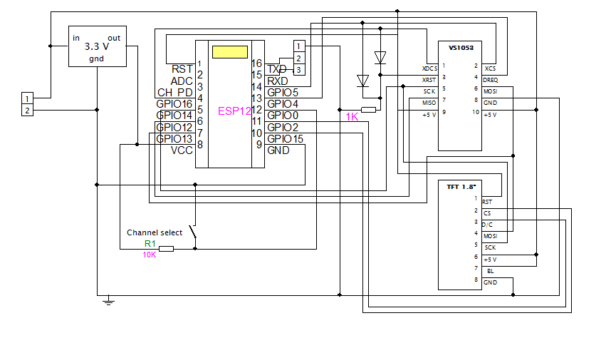 schema.png