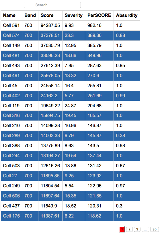 score_table.png