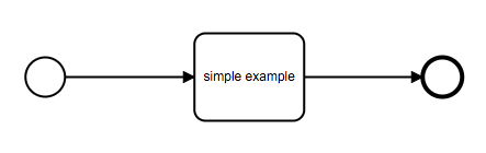 simple_example.png