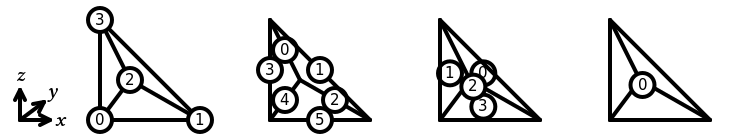 tetrahedron_numbering.png