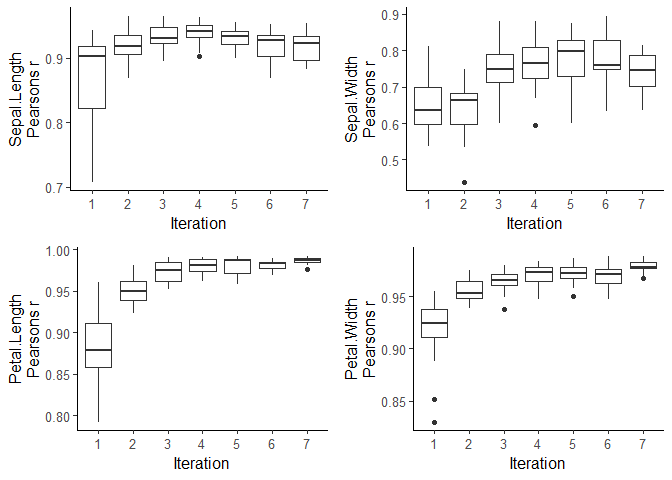 plotCorrelations-1.png