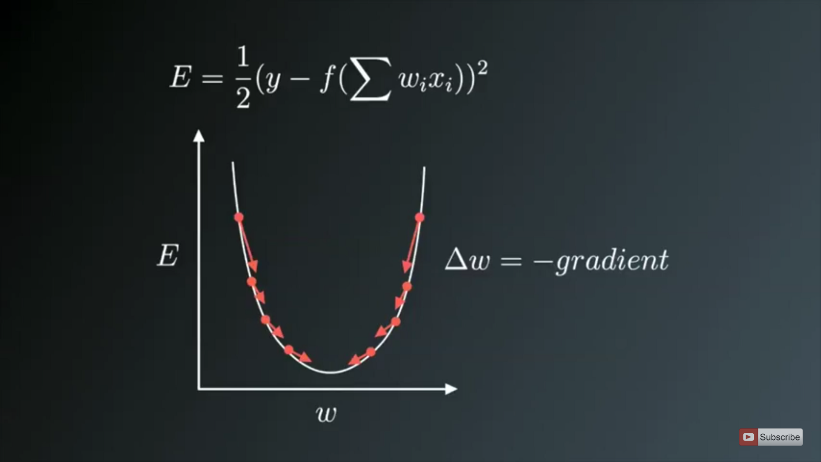 Gradient_descent.jpg