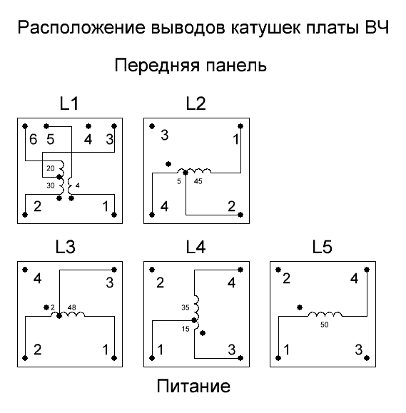 Coils pinout.GIF