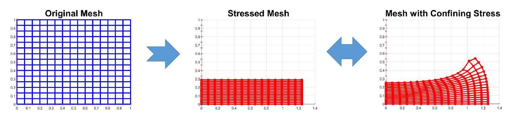 Mesh_Stress2.png