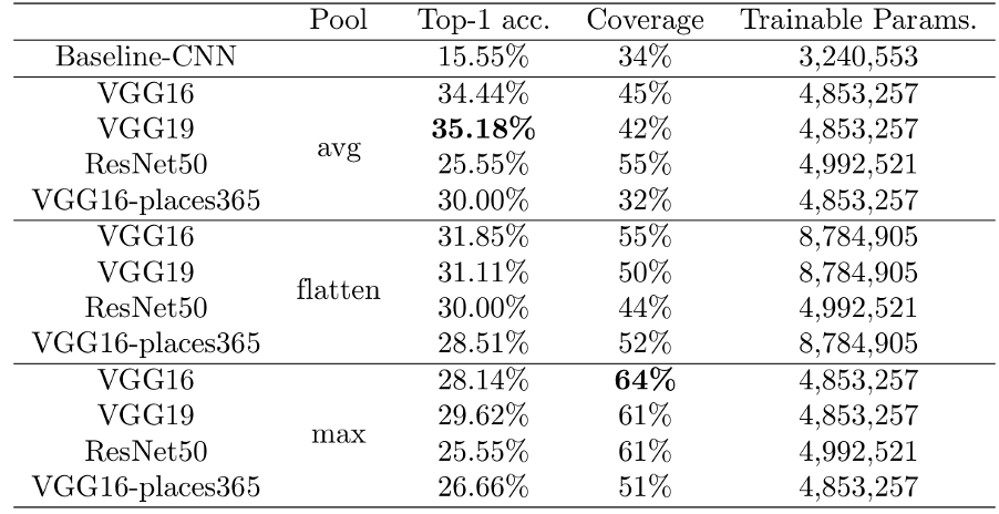 table3.png