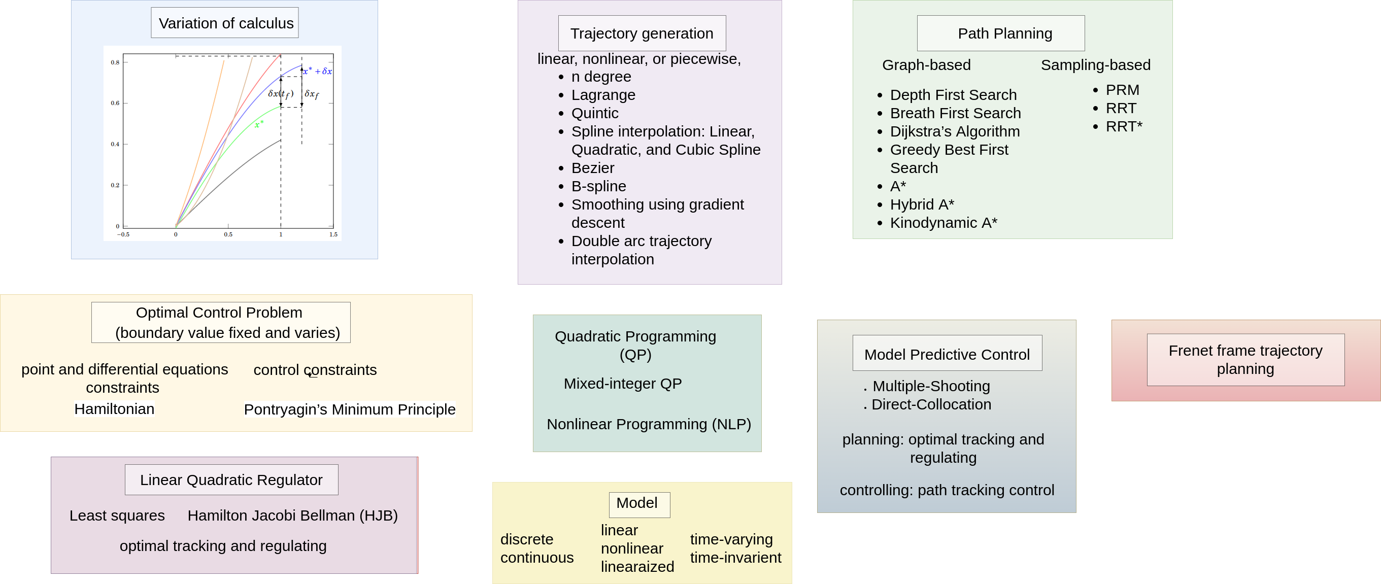 motion_planning.png