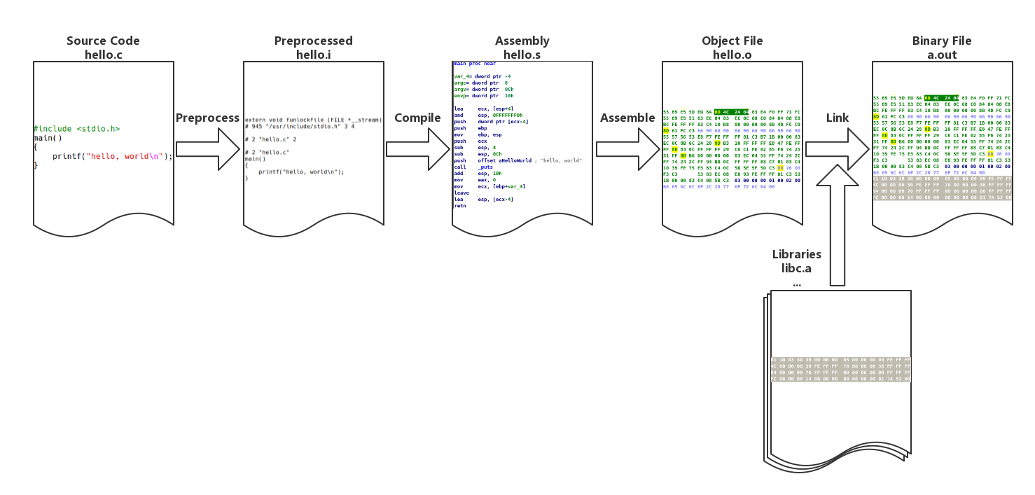 1.5.1_compile.png