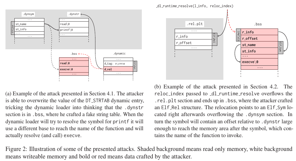 6.1.3_attack.png