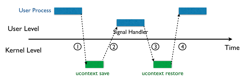 6.1.4_signal.png