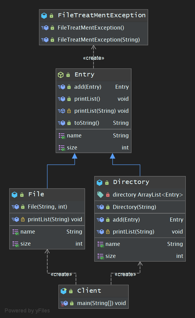 Composite-Pattern-ClassDiagram1.png