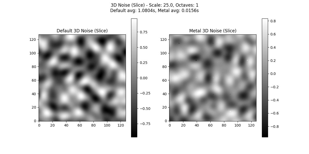 3d_scale25.0_octaves1.jpg