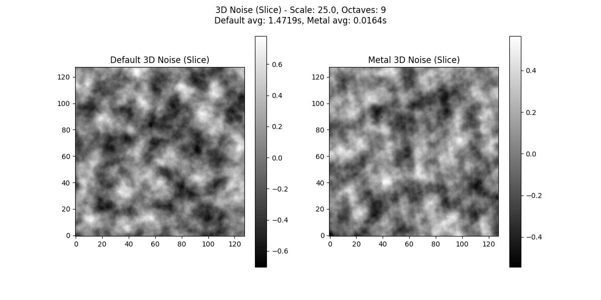 3d_scale25.0_octaves9.jpg