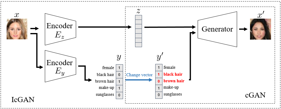 model_overview.png