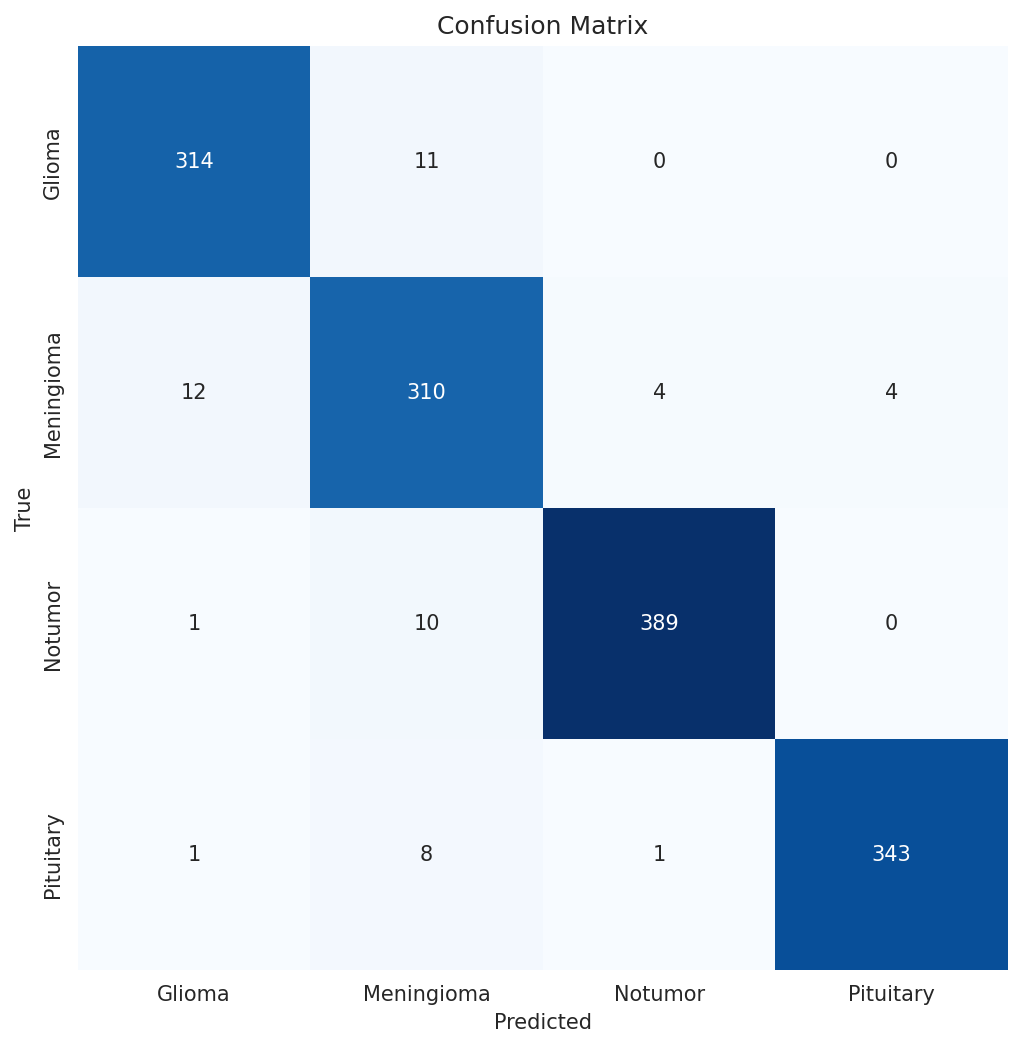 confusion_matrix.png