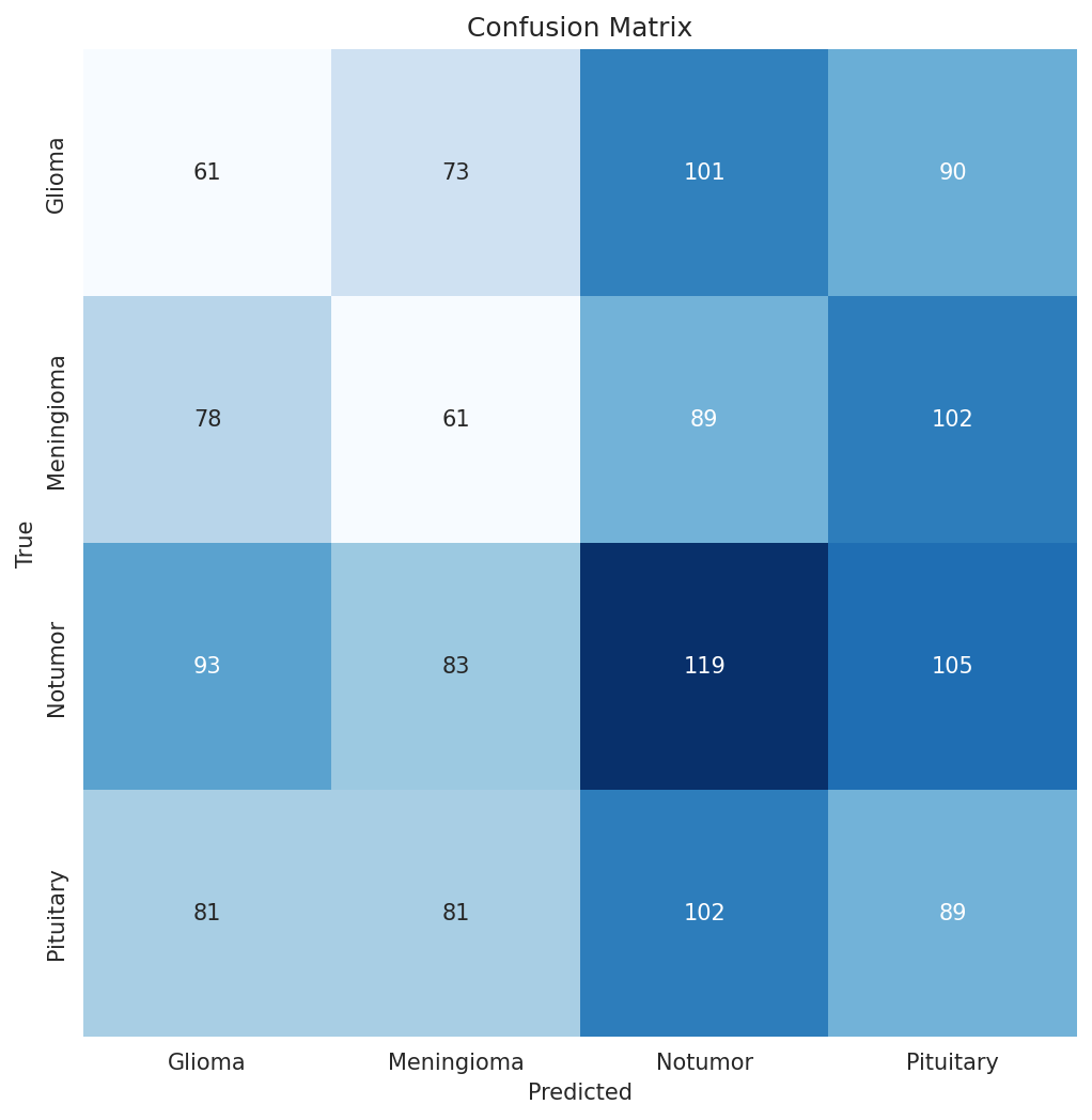 confusion_matrix.png