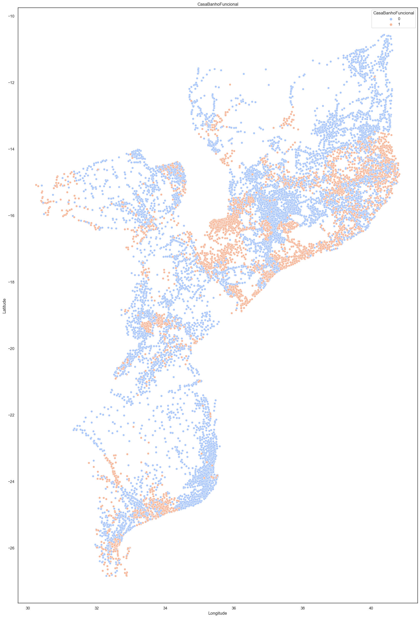 heat map (functional wc).png