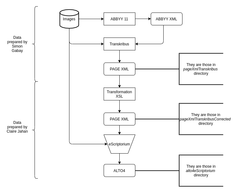 general_flowchart.png