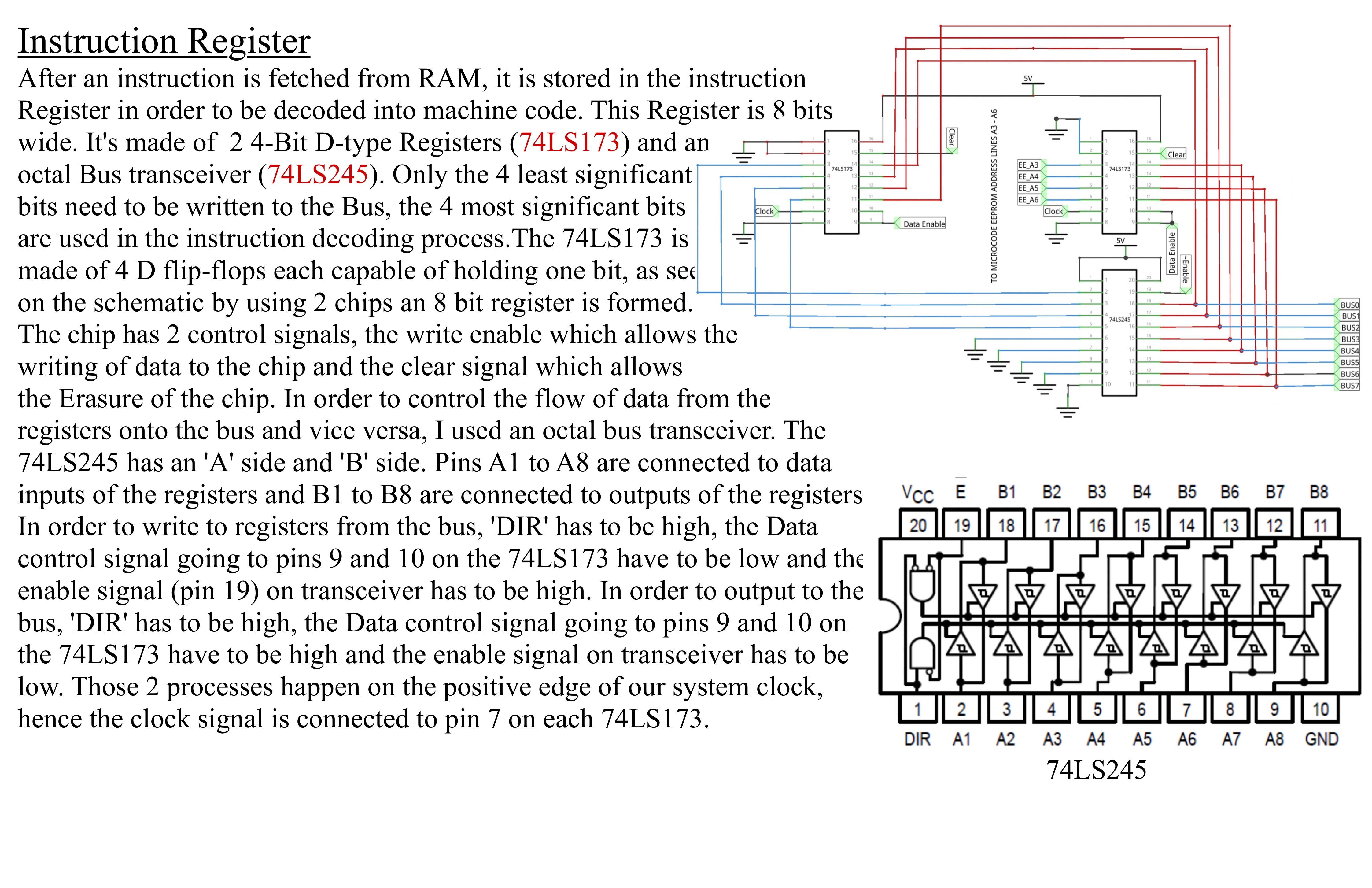 InstructionRegister.jpg