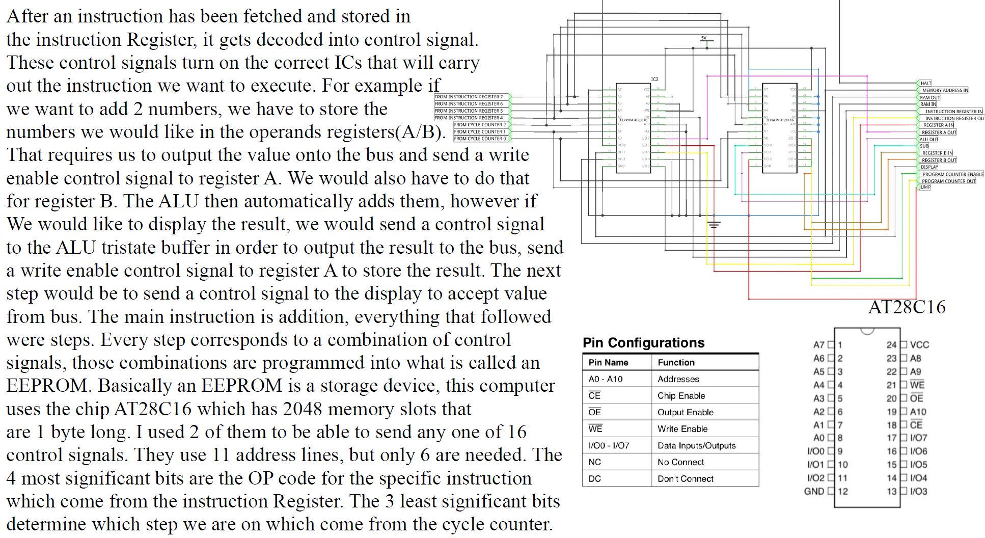 MicrocodeStorage.JPG