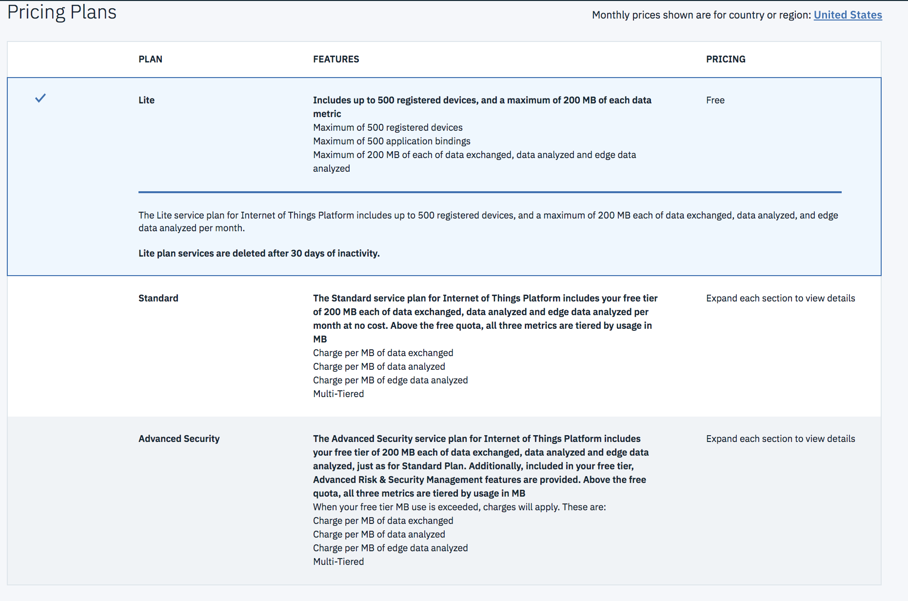 iot-platform-plans.png